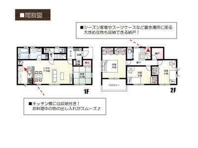 【建物完成済】深谷小・深谷中学校区域、カースペース３台可能な新築住宅～深谷市東大沼全2区画の2号棟～