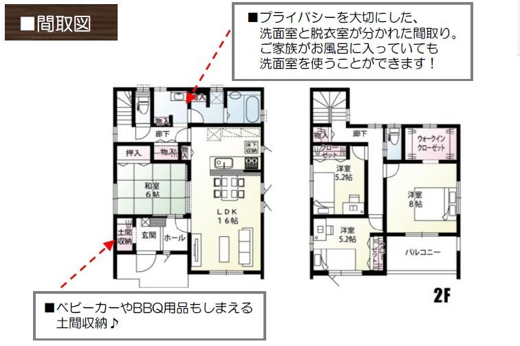 【建物完成済】八基小・豊里中学校区域、土地面積63坪、カースペース最大4台可能な新築分譲住宅～深谷市下手計全2区画の1号棟～ 