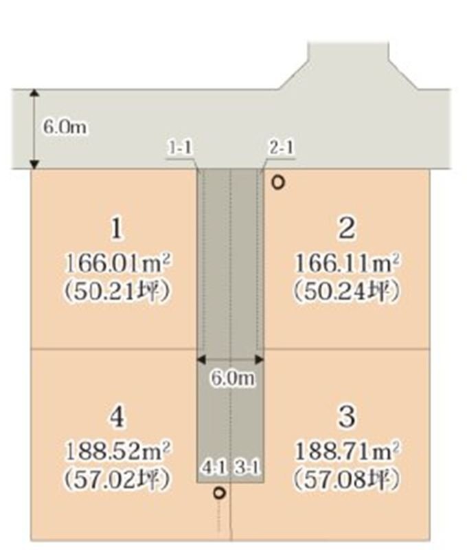 【深谷市岡　分譲全４区画４号地】駅近・日当たり良好・自由設計のゆとりある土地 