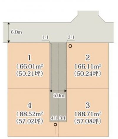 【深谷市岡　分譲全４区画４号地】駅近・日当たり良好・自由設計のゆとりある土地