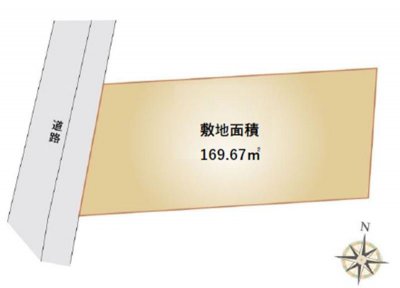 【熊谷市高柳　土地】​​​​​​​建築条件なし！自由設計可能な51坪の土地