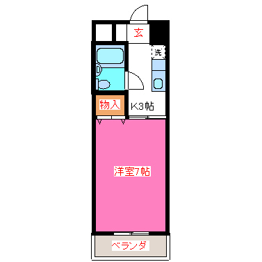 エトワール１０１