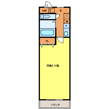 プラチナコート58番館